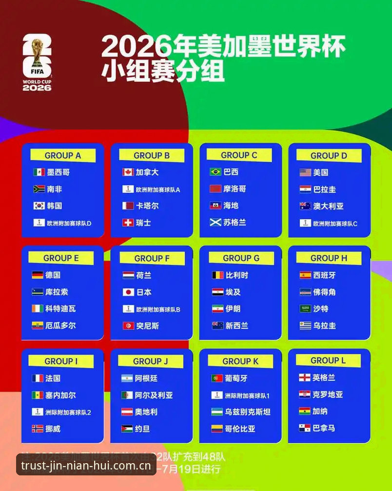 世界杯扩军至66队的实用前瞻与金年会平台的观赛新玩法