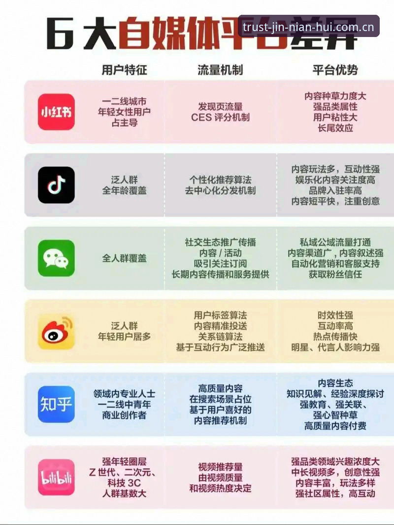 金年会是什么平台？传统娱乐服务与数字化综合平台全面对比