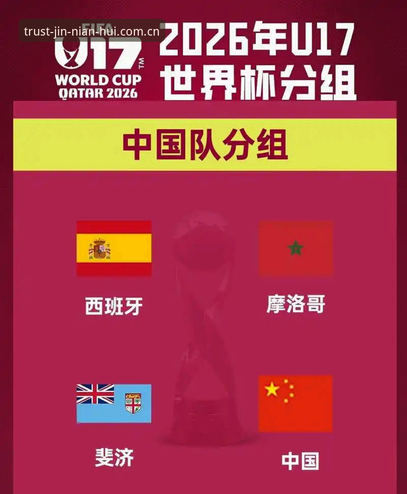 U17世界杯抽签结果解读与金年会体育平台观赛操作教程